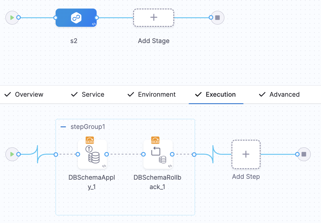 stage-configuration